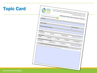 Resource Recovery Roundtable 88
Topic Card
 