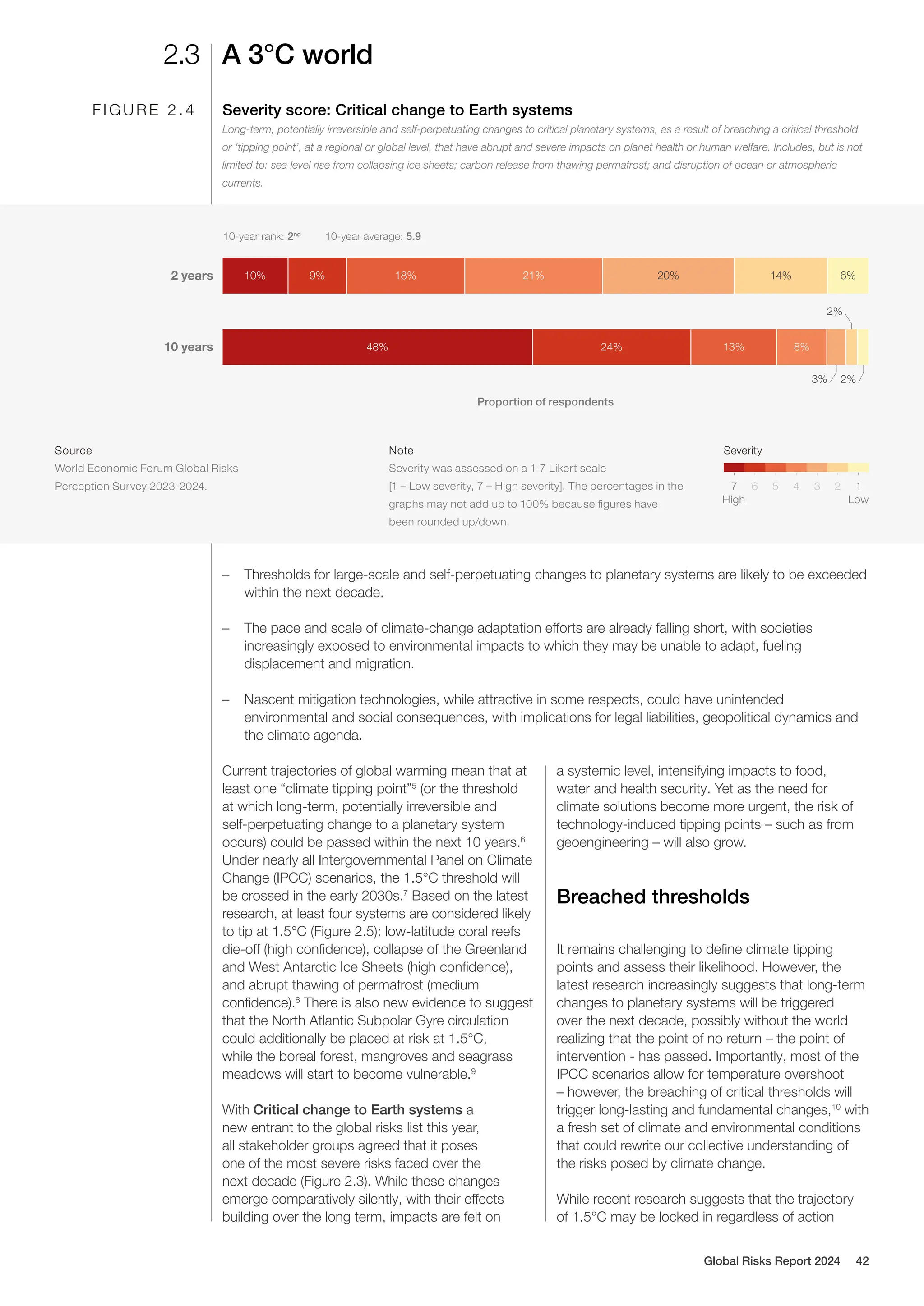 HTTPS WWW3 WEFORUM ORG DOCS WEF GLOBAL RISKS REPORT 2024 PDF visual data 4