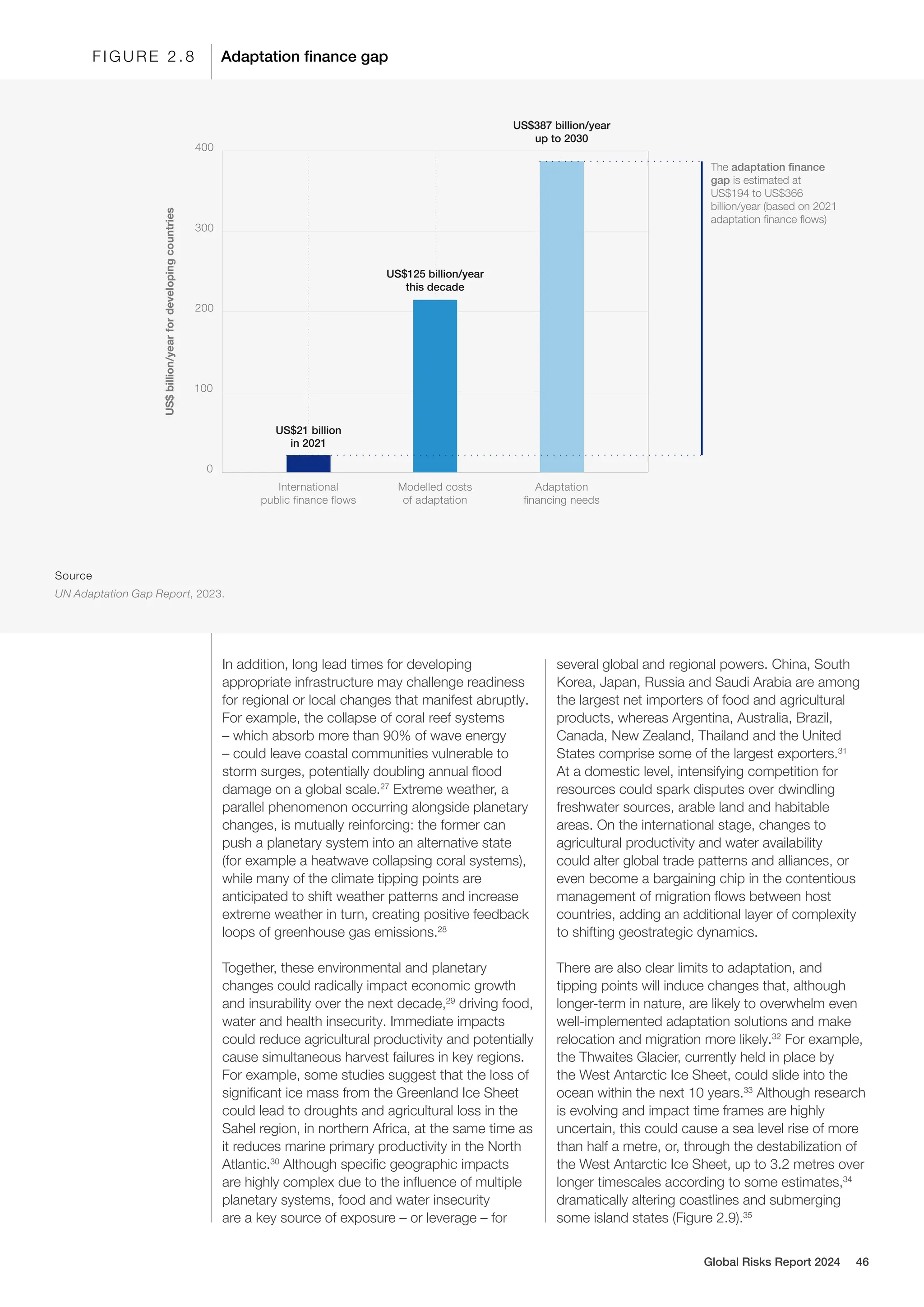 HTTPS WWW3 WEFORUM ORG DOCS WEF GLOBAL RISKS REPORT 2024 PDF visual data 5