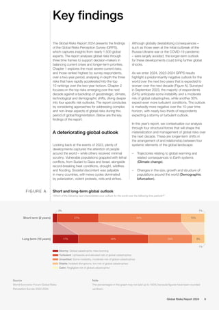 WEF The Global Risks Report 2024 | PDF