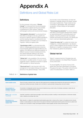 World Economic Forum : The Global Risks Report 2024 | PDF