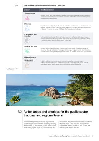 Travel and Tourism at a Turning Point: Principles for Transformative ...