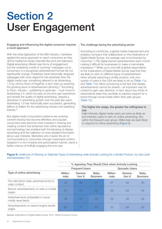 20 Digital Media and Society
Section 2
User Engagement
Engaging and influencing the digital consumer requires
a novel approach
With the initial digitization of the MEI industry, marketers
applied the same approach to reach consumers as they
did for traditional media channels like print and television.
Digital advertising offered new forms of engagement,
but the underlying model of “pushing” messages out to
consumers in a recognized advertisement format did not
significantly change. Publishers have historically designed
webpages with more regard for the advertiser than the
digital media user, something referred to as Advertising
1.0 by Johnny Ryan of PageFair, a tech start-up exploring
the growing issue of advertisement blocking.33
According
to Ryan, industry – publishing in particular – must move to
Advertising 2.0, which focuses on the end user experience
and revisits the quality of digital advertising. Despite a
slowdown in advertising growth over the past few years,
Advertising 1.0 has historically been successful, generating
billions of dollars for the advertising industry and satisfying
brands.34
But digital media consumption patterns are evolving:
content sharing has become effortless and popular;
consumers have become more invested in sharing and
creating content that enhances their online reputations;
and technology has enabled both the blocking of display
advertising and the collection of more detailed information
about user interests. Marketers who master the art of
communicating to consumers through meaningful content,
targeted in a non-invasive and personalized manner, stand a
better chance of fruitfully engaging the end user.
The higher the usage, the greater the willingness to
pay
High-intensity digital media users are twice as likely as
low-intensity users to click on online advertising. But,
within the frequent-user group, Millennials are least likely
to respond to online advertising (Figure 9).
The challenge facing the advertising sector
According to comScore, a global media measurement and
analytics company that collaborated on the Implications of
Digital Media Survey, the average user is bombarded by
more than 1,700 digital banner advertisements each month,
making it difficult for businesses to make a memorable
impression.35
While up to one-half of global respondents
to the Implications of Digital Media Survey said that they
are likely to click on different types of advertisement
when actively searching a similar product, only one-
quarter of users in the USA are likely to do so (Table 11a
and Table 11b). More concerning is the fact that display
advertisements cannot be shared – an important way for
content to gain user attention. In fact, about two-thirds of
respondents state they are likely to express support for a
brand through social media within their peer groups
(Table 12).
Figure 9: Likelihood of Clicking on Selected Types of Advertising while Actively Looking for a Similar Product, by Use Level
and Generation (%)
  % Agreeing They Would Click when Actively Looking
  Frequent Users Sporadic Users
Type of online advertising Millen-
nials
Genera-
tion X
Baby
Boomers
Millen-
nials
Genera-
tion X
Baby
Boomers
Pre-rolls (short video advertisements) to
video content
56 66 61 27 28 26
Banner advertisements on web or mobile
pages
53 65 62 26 29 28
Advertisements embedded in social
media news feeds
58 67 58 29 28 26
Advertisements on search engine results
pages
60 71 65 33 39 40
Source: Implications of Digital Media Survey, 2015, World Economic Forum
 