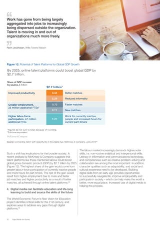 30 Digital Media and Society
Work has gone from being largely
aggregated into jobs to increasingly
being dispersed outside the organization.
Talent is moving in and out of
organizations much more freely.
Ravin Jesuthasan, Willis Towers Watson
Such a shift has implications for the broader society. A
recent analysis by McKinsey & Company suggests that
talent platforms like those mentioned above could boost
global gross domestic product (GDP) by $2.7 trillion by 2025
(Figure 12). The highest share of the gain would come from
greater labour-force participation of currently inactive people
and more hours for part-timers. The rest of the gain would
result from higher employment due to more and faster
job matches and higher productivity as a result of better
matches, all achieved through online talent platforms.82
4.	 Digital media can facilitate education and life-long
learning to build and source the skills of the future
The World Economic Forum’s New Vision for Education
project identifies critical skills for the 21st century, and
explores ways to address any gaps through digital
platforms.84
Source: Connecting Talent with Opportunity in the Digital Age, McKinsey & Company, June 201583
Figure 12: Potential of Talent Platforms for Global GDP Growth
The labour market increasingly demands higher-order
skills, i.e. non-routine analytical and interpersonal skills.
Literacy in information and communications technology,
and competencies such as creative problem-solving and
collaboration are among the most important. In addition,
character qualities such as adaptability, and social and
cultural awareness need to be developed. Building
digital skills from an early age provides opportunities
to successfully navigate life, improve employability and
participate in society – which can help make the world a
better, more equal place. Increased use of digital media is
helping this process.
 