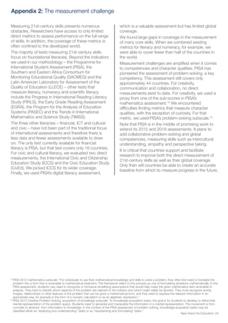 15
PISA 2012 mathematics subscale: "For individuals to use their mathematical knowledge and skills to solve a problem, they often first need to translate the
problem into a form that is amenable to mathematical treatment. The framework refers to this process as one of formulating situations mathematically. In the
PISA assessment, students may need to recognize or introduce simplifying assumptions that would help make the given mathematics item amenable to
analysis. They have to identify which aspects of the problem are relevant to the solution and which might safely be ignored. They must recognize words,
images, relationships or other features of the problem that can be given a mathematical form; and they need to express the relevant information in an
appropriate way, for example in the form of a numeric calculation or as an algebraic expression."
16
PISA 2012 Creative Problem Solving, acquisition of knowledge subscale: "In knowledge-acquisition tasks, the goal is for students to develop or refine their
mental representation of the problem space. Students need to generate and manipulate the information in a mental representation. The movement is from
concrete to abstract, from information to knowledge. In the context of the PISA assessment of problem solving, knowledge-acquisition tasks may be
classified either as “exploring and understanding” tasks or as “representing and formulating” tasks."
Measuring 21st-century skills presents numerous
obstacles. Researchers have access to only limited
direct metrics to assess performance on the full range
of skills. In addition, the coverage of these metrics is
often confined to the developed world.
The majority of tests measuring 21st-century skills
focus on foundational literacies. Beyond the indicators
we used in our methodology – the Programme for
International Student Assessment (PISA), the
Southern and Eastern Africa Consortium for
Monitoring Educational Quality (SACMEQ) and the
Latin American Laboratory for Assessment of the
Quality of Education (LLECE) – other tests that
measure literacy, numeracy and scientific literacy
include the Progress in International Reading Literacy
Study (PIRLS), the Early Grade Reading Assessment
(EGRA), the Program for the Analysis of Education
Systems (PASEC) and the Trends in International
Mathematics and Science Study (TIMSS).
The three other literacies – financial, ICT and cultural
and civic – have not been part of the traditional focus
of international assessments and therefore there is
less data and fewer assessments available to draw
on. The only test currently available for financial
literacy is PISA, but that test covers only 16 countries.
For civic and cultural literacy, we evaluated two direct
measurements, the International Civic and Citizenship
Education Study (ICCS) and the Civic Education Study
(CivEd). We picked ICCS for its wider coverage.
Finally, we used PISA’s digital literacy assessment,
which is a valuable assessment but has limited global
coverage.
We found large gaps in coverage in the measurement
of many core skills. When we combined existing
metrics for literacy and numeracy, for example, we
were able to cover fewer than half of the countries in
the world.
Measurement challenges are amplified when it comes
to competencies and character qualities. PISA has
pioneered the assessment of problem-solving, a key
competency. This assessment still covers only
approximately 44 countries. For creativity,
communication and collaboration, no direct
measurements exist to date. For creativity, we used a
proxy from one of the sub-scores in PISA’s
mathematics assessment.15
We encountered
difficulties finding metrics that measure character
qualities, with the exception of curiosity. For that
metric, we used PISA’s problem-solving subscale.16
Note that PISA is in the middle of promising work to
extend its 2015 and 2018 assessments. It plans to
add collaborative problem-solving and global
competencies, measuring skills such as intercultural
understanding, empathy and perspective taking.
It is critical that countries support and facilitate
research to improve both the direct measurement of
21st-century skills as well as their global coverage.
Only then will countries be able to create an accurate
baseline from which to measure progress in the future.
Appendix 2: The measurement challenge
New Vision for Education 24
 
