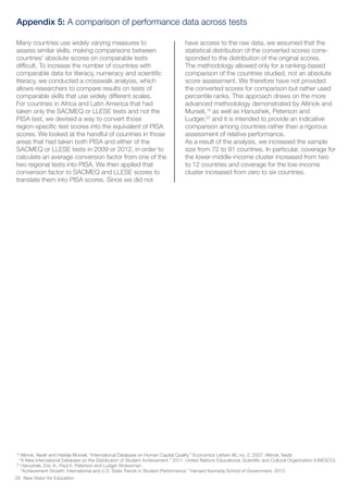 Many countries use widely varying measures to
assess similar skills, making comparisons between
countries’ absolute scores on comparable tests
difficult. To increase the number of countries with
comparable data for literacy, numeracy and scientific
literacy, we conducted a crosswalk analysis, which
allows researchers to compare results on tests of
comparable skills that use widely different scales.
For countries in Africa and Latin America that had
taken only the SACMEQ or LLESE tests and not the
PISA test, we devised a way to convert those
region-specific test scores into the equivalent of PISA
scores. We looked at the handful of countries in those
areas that had taken both PISA and either of the
SACMEQ or LLESE tests in 2009 or 2012, in order to
calculate an average conversion factor from one of the
two regional tests into PISA. We then applied that
conversion factor to SACMEQ and LLESE scores to
translate them into PISA scores. Since we did not
have access to the raw data, we assumed that the
statistical distribution of the converted scores corre-
sponded to the distribution of the original scores.
The methodology allowed only for a ranking-based
comparison of the countries studied, not an absolute
score assessment. We therefore have not provided
the converted scores for comparison but rather used
percentile ranks. This approach draws on the more
advanced methodology demonstrated by Altinok and
Murseli,19
as well as Hanushek, Peterson and
Ludger,20
and it is intended to provide an indicative
comparison among countries rather than a rigorous
assessment of relative performance.
As a result of the analysis, we increased the sample
size from 72 to 91 countries. In particular, coverage for
the lower-middle-income cluster increased from two
to 12 countries and coverage for the low-income
cluster increased from zero to six countries.
Appendix 5: A comparison of performance data across tests
New Vision for Education29
19
Altinok, Nadir and Hatidje Murseli. “International Database on Human Capital Quality.” Economics Letters 96, no. 2. 2007; Altinok, Nadir.
“A New International Database on the Distribution of Student Achievement.” 2011. United Nations Educational, Scientific and Cultural Organization (UNESCO).
20
Hanushek, Eric A., Paul E. Peterson and Ludger Woessman.
“Achievement Growth: International and U.S. State Trends in Student Performance.” Harvard Kennedy School of Government. 2012.
 