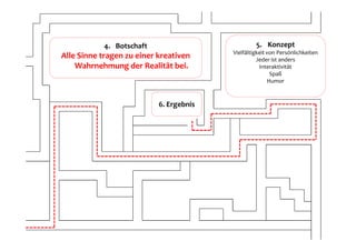 4. Botschaft                          5. Konzept
                                         Vielfältigkeit von Persönlichkeiten
Alle Sinne tragen zu einer kreativen               Jeder ist anders
    Wahrnehmung der Realität bei.                   Interaktivität
                                                         Spaß
                                                        Humor



                           6. Ergebnis
 