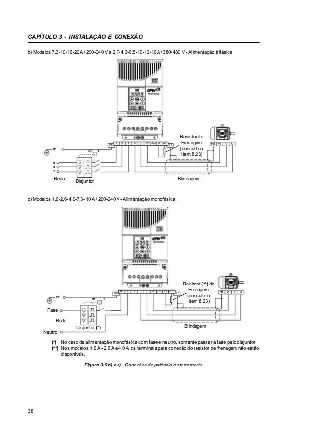 Weg Cfw 08 Wiring Diagram Weg cfw-08-manual-do-usuario-0899.5241-5.2x-manual-portugues-br