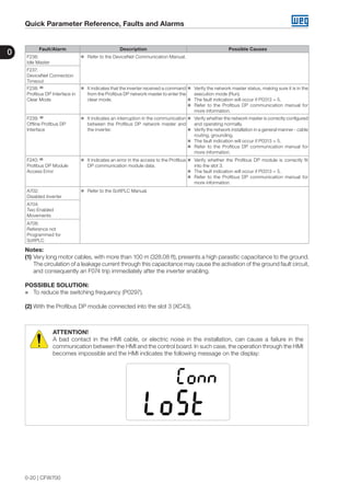 Devicenet Faults WEG-CFW700-Programming-Manual.pdf