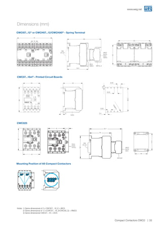 Dimensions (mm)
CWC025
Mounting Position of All Compact Contactors
360°360°
30°30°30°30°
CWC07...16♦I3)
- Printed Circuit Boards
CWCI07...121)
or CWCH07...12/CWCHA02)
- Spring Terminal
91
18
52
84
88
54.4
DIN
35 mm
BIC0
RMC0
RCC0
VRC0
DIC0
DIZC0
BFC0_S
58
45
TEC0
TDC0
TETC0 VRC0
RCC0
DIC0
82.7
BFC025
38
51.6
56
DIN
35 mm
66
45 9
CIC0
1.9
5.4
8.55
8.55
8.55
62.2
10xØ2.3
6
DIN
35 mm
54.4
BIC0
RMC0 BIFC0_S
VRC0
RCC0
DIC0
DIZC0
Notes: 1) Same dimensional of 2 x CWCI07...16_S + BIC0.
2) Same dimensional of 2 x (CWC07...16_S/CWCA0_S) + RMC0.
3) Same dimensional CWC07...16 + CIC0.
58
45
58.1
45 52
91
18
88
84
52
www.weg.net
33Compact Contactors CWC0
 