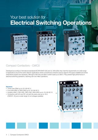 Compact Contactors - CWC0
Developed according to international standards IEC/EN 60947 (CE) and UL 508 (USA), they meet the requirements of a wide range
of applications around the world. Ideal for applications where conventional contactors are too large for the space available and where
streamlined projects are necessary. Although small, they are able to switch loads up to 690 V. They present high performance in
electrical switching operations, reaching over one million operations.
JJ Three-pole (3NA) up to 22 A @ AC-3
JJ Four-pole (4NO or 2NO+2NC) up to 16 A @ AC-3
JJ Auxiliary (4NO, 3 NO+1NC, 3NC+1NO, 2NO+2NC) up to 10 A @ AC-15
JJ Contactors with AC and DC coil with the same size up to 16 A
(CWC07...16) and a wide range of coil voltages available
Versions
Your best solution for
Electrical Switching Operations
H
D
W
Compact Contactors CWC04
 