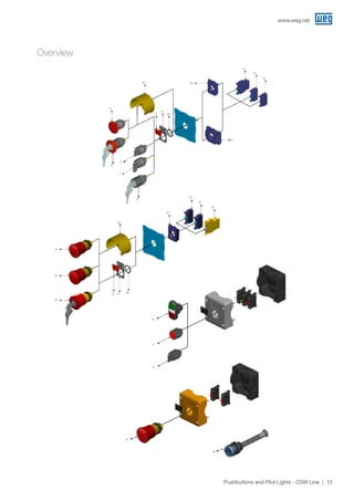 www.weg.net
13Pushbuttons and Pilot Lights - CSW Line
Overview
12
13
6
7
9
30 22
23
29
14
15
16
18
19
31
32
33
15 14 29
35
4
6
31
36
30
22
18
18
34
 