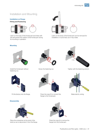 www.weg.net
47Pushbuttons and Pilot Lights - CSW Line
Installation on Flange
Disassembly
Fitting and Positioning
Latch on the body of the frontal part and holes with
slot will prevent the rotation of the frontal part during
its mounting or operation.
Install the frontal part without
fastening nut.
Fit the blocks onto the flange. Press the snap fit to connect the
flange to the frontal part.
Make electric wiring.
Press the snap fit to remove the
flange from the frontal part.
Place the screwdriver at the ends of the
block so as to disconnect it from the flange.
Screw the fastening nut. Tighten with the fastening wrench.
Latch on the body of the frontal part can be removed for
installation in round hole, but it may rotate.
Installation and Mounting
2 Nm
Mounting
 