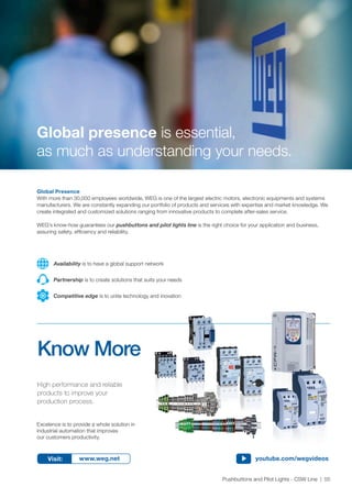 www.weg.net
55Pushbuttons and Pilot Lights - CSW Line
Global presence is essential,
as much as understanding your needs.
Excelence is to provide a whole solution in
industrial automation that improves
our customers productivity.
High performance and reliable
products to improve your
production process.
Global Presence
With more than 30,000 employees worldwide, WEG is one of the largest electric motors, electronic equipments and systems
manufacturers. We are constantly expanding our portfolio of products and services with expertise and market knowledge. We
create integrated and customized solutions ranging from innovative products to complete after-sales service.
WEG’s know-how guarantees our pushbuttons and pilot lights line is the right choice for your application and business,
assuring safety, efficiency and reliability.
Partnership is to create solutions that suits your needs
Competitive edge is to unite technology and inovation
Availability is to have a global support network
Know More
Visit: www.weg.net youtube.com/wegvideos
 