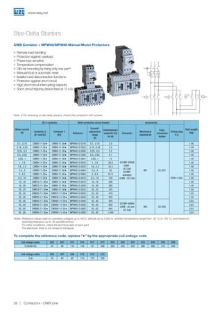 Motor current
(A)
AC-3 contactor Motor-protective circuit breaker Accessories
Total weight
(kg)Contactor Δ
(K1 and K2)
Contactor Y
(K3)
Reference
Current I
adjustment
range
(A)
Instantaneous
magnetic trip
Im (A)
Connector
Mechanical
interlock kit
Easy-
connection
busbar
Timing relay
Y-Δ
0.1...0.16 CWB9-11-30♦ CWB9-11-30♦ MPW40-3-C016 0.1...0.16 2.0
ECCMP-40B38
(CWB -
AC Coil)
ECCMP-
40B38DC
(CWB - DC Coil)
IM1 EC-SD1
RTW17-G02
1.48
0.16...0.25 CWB9-11-30♦ CWB9-11-30♦ MPW40-3-C025 0.16...0.25 3.2 1.48
0.25...0.4 CWB9-11-30♦ CWB9-11-30♦ MPW40-3-D004 0.25...0.4 5.2 1.48
0.4...0.63 CWB9-11-30♦ CWB9-11-30♦ MPW40-3-C063 0.4...0.63 8.1 1.48
0.63...1 CWB9-11-30♦ CWB9-11-30♦ MPW40-3-U001 0.63...1 13 1.48
1...1.6 CWB9-11-30♦ CWB9-11-30♦ MPW40-3-D016 1...1.6 20.8 1.48
1.6...2.5 CWB9-11-30♦ CWB9-11-30♦ MPW40-3-D025 1.6...2.5 32.5 1.48
2.5...4 CWB9-11-30♦ CWB9-11-30♦ MPW40-3-U004 2.5...4 52 1.48
4...6.3 CWB9-11-30♦ CWB9-11-30♦ MPW40-3-D063 4...6.3 81.9 1.48
6.3...10 CWB9-11-30♦ CWB9-11-30♦ MPW40-3-U010 6.3...10 130 1.48
10...16 CWB12-11-30♦ CWB9-11-30♦ MPW40-3-U016 10...16 208 1.48
16...20 CWB12-11-30♦ CWB9-11-30♦ MPW40-3-U020 16...20 260 1.48
20...25 CWB18-11-30♦ CWB9-11-30♦ MPW40-3-U025 20...25 325 1.48
25...32 CWB25-11-30♦ CWB12-11-30♦ MPW40-3-U032 25...32 416 1.55
32...40 CWB25-11-30♦ CWB18-11-30♦ MPW40-3-U040 32...40 520 1.55
32...40 CWB40-11-30♦ CWB40-11-30♦ MPW80-3-U040 32...40 520
ECCMP-80B80
(CWB - AC and
DC Coil)
IM2 EC-SD2
3.83
40...50 CWB50-11-30♦ CWB40-11-30♦ MPW80-3-U050 40...50 650 3.83
50...65 CWB65-11-30♦ CWB40-11-30♦ MPW80-3-U065 50...65 845 3.83
65...80 CWB80-11-30♦ CWB40-11-30♦ MPW80-3-U080 65...80 1,040 3.83
CWB Contator + MPW40/MPW80 Manual Motor Protectors
Star-Delta Starters
K1
IM1/IM2
1
Q1
3 5
1 3 5 1 3 5
2 4 6
2 4 6
K2 K3
2 4 6
1 3 5
2 4 6
JJ Remote load handling
JJ Protection against overload
JJ Phase-loss sensitive
JJ Temperature compensation
JJ DIN rail mounting by fixing only one part1)
JJ Manual/local or automatic reset
JJ Isolation and disconnection functions
JJ Protection against short circuit
JJ High short circuit interrupting capacity
JJ Short circuit tripping device fixed at 13 x Iu
Notes: 	Reference values valid for operating voltages up to 440 V, altitude up to 2,000 m, ambient temperature range from -20 °C to +55 °C, and maximum
switching frequency up to 15 operations/hour.
For other conditions, check the technical data of each part.
The electronic timer is not shown in the figure.
Note: 1) For reversing or star-delta starters, mount the contactors with screws.
Coil voltage codes D02 D07 D13 D15 D17 D77 D23 D24 D25 D33 D34 D35 D36
V (50/60 Hz) 24 48 110 120 127 208 220 230 240 380 400 415 440
Coil voltage codes C03 C07 C09 C12 C13 C15
V dc 24 48 60 110 125 220
To complete the reference code, replace “♦” by the appropriate coil voltage code
www.weg.net
Contactors - CWB Line28
 