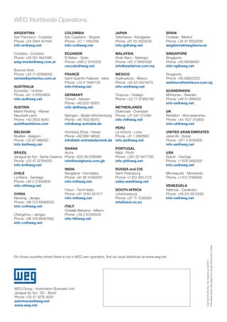 WEG Group - Automation Business Unit
	 Jaraguá do Sul - SC - Brazil
	Phone: +55 47 3276 4000
	 automacao@weg.net
	 www.weg.net
Cod:50041278|Rev:06|Date(m/y):09/2017
Thevaluesshownaresubjecttochangewithoutpriornotice.
For those countries where there is not a WEG own operation, find our local distributor at www.weg.net.
WEG Worldwide Operations
ARGENTINA
San Francisco - Cordoba
Phone: +54 3564 421484
info-ar@weg.net
Cordoba - Cordoba
Phone: +54 351 4641366
weg-morbe@weg.com.ar
Buenos Aires
Phone: +54 11 42998000
ventas@pulverlux.com.ar
AUSTRALIA
Scoresby - Victoria
Phone: +61 3 97654600
info-au@weg.net
AUSTRIA
Markt Piesting - Wiener
Neustadt-Land
Phone: +43 2633 4040
watt@wattdrive.com
BELGIUM
Nivelles - Belgium
Phone: +32 67 888420
info-be@weg.net
BRAZIL
Jaraguá do Sul - Santa Catarina
Phone: +55 47 32764000
info-br@weg.net
CHILE
La Reina - Santiago
Phone: +56 2 27848900
info-cl@weg.net
CHINA
Nantong - Jiangsu
Phone: +86 513 85989333
info-cn@weg.net
Changzhou – Jiangsu
Phone: +86 519 88067692
info-cn@weg.net
COLOMBIA
San Cayetano - Bogota
Phone: +57 1 4160166
info-co@weg.net
ECUADOR
El Batan - Quito
Phone: +593 2 5144339
ceccato@weg.net
FRANCE
Saint-Quentin-Fallavier - Isère
Phone: +33 4 74991135
info-fr@weg.net
GERMANY
Türnich - Kerpen
Phone: +49 2237 92910
info-de@weg.net
Balingen - Baden-Württemberg
Phone: +49 7433 90410
info@weg-antriebe.de
Homberg (Efze) - Hesse
Phone: +49 5681 99520
info@akh-antriebstechnik.de
GHANA
Accra
Phone: +233 30 2766490
info@zestghana.com.gh
INDIA
Bangalore - Karnataka
Phone: +91 80 41282007
info-in@weg.net
Hosur - Tamil Nadu
Phone: +91 4344 301577
info-in@weg.net
ITALY
Cinisello Balsamo - Milano
Phone: +39 2 61293535
info-it@weg.net
JAPAN
Yokohama - Kanagawa
Phone: +81 45 5503030
info-jp@weg.net
MALAYSIA
Shah Alam - Selangor
Phone: +60 3 78591626
info@wattdrive.com.my
MEXICO
Huehuetoca - Mexico
Phone: +52 55 53214275
info-mx@weg.net
Tizayuca - Hidalgo
Phone: +52 77 97963790
NETHERLANDS
Oldenzaal - Overijssel
Phone: +31 541 571080
info-nl@weg.net
PERU
La Victoria - Lima
Phone:	+51 1 2097600
info-pe@weg.net
PORTUGAL
Maia - Porto
Phone: +351 22 9477700
info-pt@weg.net
RUSSIA and CIS
Saint Petersburg
Phone: +7 812 363 2172
sales-wes@weg.net
SOUTH AFRICA
Johannesburg
Phone: +27 11 7236000
info@zest.co.za
SPAIN
Coslada - Madrid
Phone: +34 91 6553008
wegiberia@wegiberia.es
SINGAPORE
Singapore
Phone: +65 68589081
info-sg@weg.net
Singapore
Phone: +65 68622220
watteuro@watteuro.com.sg
SCANDINAVIA
Mölnlycke - Sweden
Phone: +46 31 888000
info-se@weg.net
UK
Redditch - Worcestershire
Phone: +44 1527 513800
info-uk@weg.net
UNITED ARAB EMIRATES
Jebel Ali - Dubai
Phone: +971 4 8130800
info-ae@weg.net
USA
Duluth - Georgia
Phone: +1 678 2492000
info-us@weg.net
Minneapolis - Minnesota
Phone: +1 612 3788000
VENEZUELA
Valencia - Carabobo
Phone: +58 241 8210582
info-ve@weg.net
 
