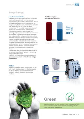 Energy Savings
Low Consumption Coils
The low-consumption coils of the CWB contactors
enable safe operation with minimum energy
consumption of up to 5.8 W in direct current, and up
to 7.5 VA in alternating current. In addition to the
energy saving, the low consumption of the contactor
coils allows reducing the supply of control
transformers. When well dimensioned and properly
applied, the traditional electric motor starting
methods, such as direct (reversing and non-
reversing) and star-delta starters that use contactors,
are the safest and the best cost-benefit options to
start and protect low-voltage electric motors. Up to
at least 55 kW, direct starters and star-delta starters
that use contactors are still the best and most
common starting method in all kinds of industry in
the whole world. Even when electronic methods are
used to start and control motors, such as frequency
inverters and soft-starters, contactors are still
necessary in combination with the electronic
devices.
Consequently, we can imagine the huge number of
contactors installed and in operation, consuming
energy in the whole world.
Therefore, the CWB contactors were designed to
operate safe and reliably with the lowest energy
consumption.
Coil Consumption
DC Operated Contactor
Standard contactor CWB
Green
Manufactured with nontoxic and low-impact materials, the CWB
line of contactors is safe and sustainable, complying with the
RoHS international requirements.
DC Coils
In addition to the low energy consumption, the DC
coils enable direct control of the CWB contactors
via PLC or digital outputs of devices such as
frequency inverters or-starters without relay
interfaces.
Standard contactor
Coil consumption
DC Closed Contactor
Energy
saving
30%
CWB
www.weg.net
Contactors - CWB Line 7
 