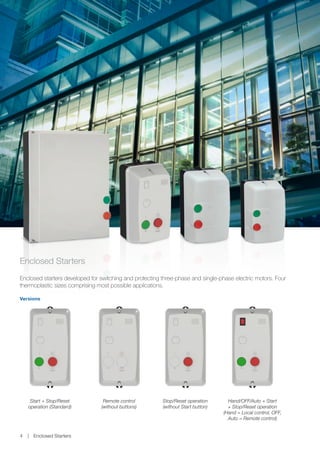 Enclosed Controllers DLW - Enclosed Starters | PDF