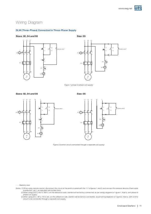 Weg Wiring Diagram - Complete Wiring Schemas