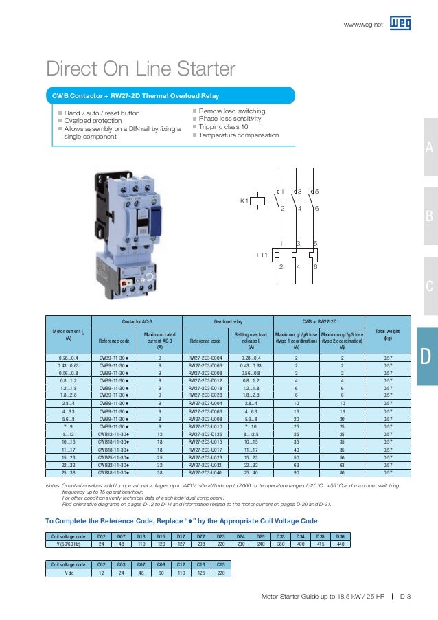 Motor control and protection