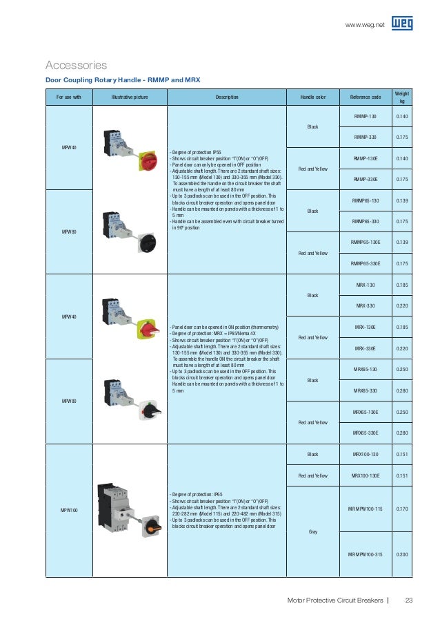 WEG MR-MPW25-330 Handle Accessory Black//RED NEMA 3R 330MM Shaft