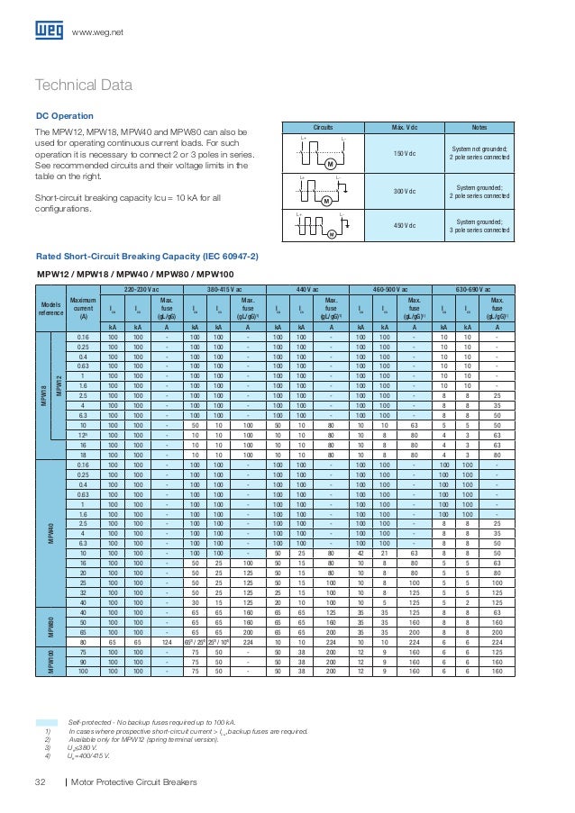 23 [PDF] CIRCUIT BREAKER TABLE PDF PRINTABLE HD DOWNLOAD  