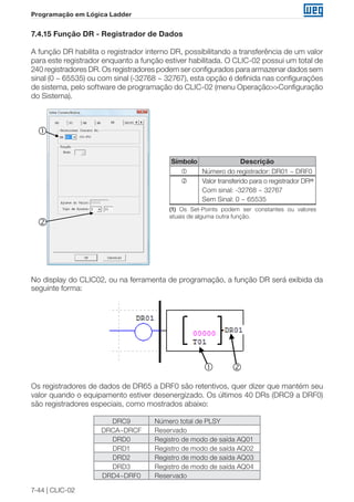7-44 | CLIC-02 
Programação em Lógica Ladder 
7.4.15 Função DR - Registrador de Dados 
A função DR habilita o registrador interno DR, possibilitando a transferência de um valor 
para este registrador enquanto a função estiver habilitada. O CLIC-02 possui um total de 
240 registradores DR. Os registradores podem ser configurados para armazenar dados sem 
sinal (0 ~ 65535) ou com sinal (-32768 ~ 32767), esta opção é definida nas configurações 
de sistema, pelo software de programação do CLIC-02 (menu Operação>>Configuração 
do Sistema). 
Símbolo Descrição 
 Número do registrador: DR01 ~ DRF0 
 Valor transferido para o registrador DR(1) 
Com sinal: -32768 ~ 32767 
Sem Sinal: 0 ~ 65535 
(1) Os Set-Points podem ser constantes ou valores 
atuais de alguma outra função. 
① 
 
 
No display do CLIC02, ou na ferramenta de programação, a função DR será exibida da 
seguinte forma: 
① ② 
Os registradores de dados de DR65 a DRF0 são retentivos, quer dizer que mantém seu 
valor quando o equipamento estiver desenergizado. Os últimos 40 DRs (DRC9 a DRF0) 
são registradores especiais, como mostrados abaixo: 
DRC9 Número total de PLSY 
DRCA~DRCF Reservado 
DRD0 Registro de modo de saída AQ01 
DRD1 Registro de modo de saída AQ02 
DRD2 Registro de modo de saída AQ03 
DRD3 Registro de modo de saída AQ04 
DRD4~DRF0 Reservado 
 