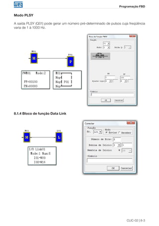 CLIC-02 | 8-3 
Programação FBD 
Modo PLSY 
A saída PLSY (Q01) pode gerar um número pré-determinado de pulsos cuja freqüência 
varia de 1 à 1000 Hz. 
8.1.4 Bloco de função Data Link 
 