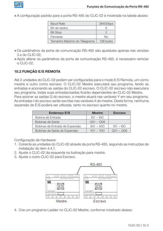 CLIC-02 | 10-3 
Funções de Comunicação da Porta RS-485 
„„A configuração padrão para a porta RS-485 do CLIC-02 é mostrada na tabela abaixo: 
Baud Rate 38400bps 
Bit de dados 8 
Bit Stop 2 
Paridade No 
Tamanho Máximo do Telegrama 128 bytes 
„„Os parâmetros da porta de comunicação RS-485 são ajustáveis apenas nas versões 
3.x do CLIC-02; 
„„Após alterar os parâmetros da porta de comunicação RS-485, é necessário reiniciar 
o CLIC-02. 
10.2 FUNÇÃO E/S REMOTA 
Até 2 unidades do CLIC-02 podem ser configuradas para o modo E/S Remota, um como 
mestre e outro como escravo. O CLIC-02 Mestre executará seu programa, lendo as 
entradas e acionando as saídas do CLIC-02 escravo. O CLIC-02 escravo não executara 
seu programa, todas suas entradas/saídas ficarão dependentes do CLIC-02 Mestre. 
Para acionar as saídas Q do escravo, o mestre atuará nas variáveis Y em seu programa. 
As entradas I do escravo serão escritas nas variáveis X do mestre. Desta forma, nenhuma 
expansão de E/S poderá ser utilizada, tanto no escravo quanto no mestre. 
Endereço E/S Mestre Escravo 
Bobina de Entrada I01 ~ I0C 
Bobinas de Saída Q01 ~ Q08 
Bobinas de Entrada de Expansão X01 ~ X0C I01 ~ I0C 
Bobinas de Saída de Expansão Y01 ~ Y0C Q01 ~ Q08 
Configuração de Hardware: 
1. Conecte as unidades do CLIC-02 através da porta RS-485, seguindo as instruções de 
instalação do item 4.4.7. 
2. Ajuste o CLIC-02 da esquerda na ilustração para mestre. 
3. Ajuste o outro CLIC-02 para Escravo. 
4. Crie um programa Ladder no CLIC-02 Mestre, conforme mostrado abaixo: 
 