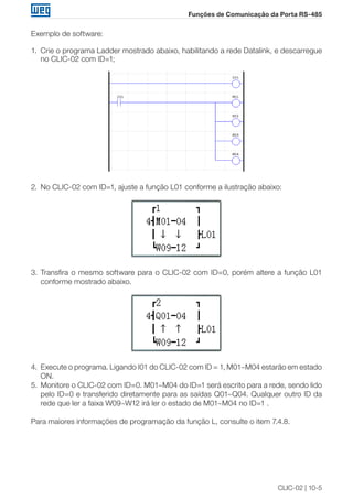 CLIC-02 | 10-5 
Funções de Comunicação da Porta RS-485 
Exemplo de software: 
1. Crie o programa Ladder mostrado abaixo, habilitando a rede Datalink, e descarregue 
no CLIC-02 com ID=1; 
2. No CLIC-02 com ID=1, ajuste a função L01 conforme a ilustração abaixo: 
3. Transfira o mesmo software para o CLIC-02 com ID=0, porém altere a função L01 
conforme mostrado abaixo. 
4. Execute o programa. Ligando I01 do CLIC-02 com ID = 1, M01~M04 estarão em estado 
ON. 
5. Monitore o CLIC-02 com ID=0. M01~M04 do ID=1 será escrito para a rede, sendo lido 
pelo ID=0 e transferido diretamente para as saídas Q01~Q04. Qualquer outro ID da 
rede que ler a faixa W09~W12 irá ler o estado de M01~M04 no ID=1 . 
Para maiores informações de programação da função L, consulte o item 7.4.8. 
 