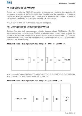 CLIC-02 | 11-1 
Módulos de Expansão 
11 MÓDULOS DE EXPANSÃO 
Todos os modelos de CLIC-02 permitem a conexão de módulos de expansão. O 
agrupamento máximo é de 3 módulos Digitais, 2 módulos de Saída Analógica, 2 módulos 
de Entrada Analógica e 1 módulo de Comunicação. A seqüência de conexão dos módulos 
de expansão dever ser: módulo digital, analógico e comunicação. 
„„CLIC-02/4AI deve ser o último dos módulos analógicos. 
11.1 LIMITAÇÕES DOS MÓDULOS DE EXPANSÃO 
Existem 2 versões de firmware para os módulos de expansão de E/S Digitais: 1.2 e 3.0. 
Ambos podem ser conectados ao CLIC-02 simultaneamente, porém, caso necessite do 
número máximo de expansões, há uma restrição quanto ao uso das versões 1.2. Observar 
atentamente as condições abaixo demonstradas, pois demonstram os 3 modos de conexão 
dos módulos de expansão. 
Módulo Básico + E/S digital (V1.2 ou V3.0) × 3 + 4AI × 1 + COMM. × 1 
„„Módulos de E/S digital: CLIC-02/8ER-A, CLIC-02/8ER-D, CLIC-02/8ET-D, CLIC-02/8ER-24A 
„„Módulos de E/S Digital podem ser versão V1.2 ou V3.0 
Módulo Básico + E/S digital (V1.2 ou V3.0) × 3 + (2AO ou 4PT) × 1 
 