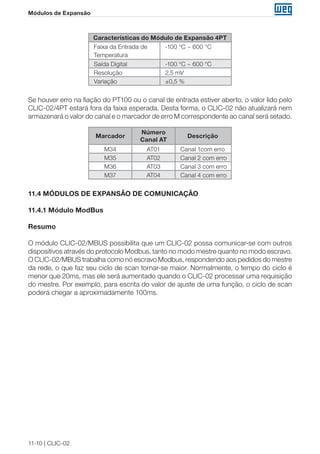 11-10 | CLIC-02 
Módulos de Expansão 
Características do Módulo de Expansão 4PT 
Faixa da Entrada de 
Temperatura 
-100 °C ~ 600 °C 
Saída Digital -100 °C ~ 600 °C 
Resolução 2,5 mV 
Variação ±0,5 % 
Se houver erro na fiação do PT100 ou o canal de entrada estiver aberto, o valor lido pelo 
CLIC-02/4PT estará fora da faixa esperada. Desta forma, o CLIC-02 não atualizará nem 
armazenará o valor do canal e o marcador de erro M correspondente ao canal será setado. 
Marcador Número 
Canal AT Descrição 
M34 AT01 Canal 1com erro 
M35 AT02 Canal 2 com erro 
M36 AT03 Canal 3 com erro 
M37 AT04 Canal 4 com erro 
11.4 MÓDULOS DE EXPANSÃO DE COMUNICAÇÃO 
11.4.1 Módulo ModBus 
Resumo 
O módulo CLIC-02/MBUS possibilita que um CLIC-02 possa comunicar-se com outros 
dispositivos através do protocolo Modbus, tanto no modo mestre quanto no modo escravo. 
O CLIC-02/MBUS trabalha como nó escravo Modbus, respondendo aos pedidos do mestre 
da rede, o que faz seu ciclo de scan tornar-se maior. Normalmente, o tempo do ciclo é 
menor que 20ms, mas ele será aumentado quando o CLIC-02 processar uma requisição 
do mestre. Por exemplo, para escrita do valor de ajuste de uma função, o ciclo de scan 
poderá chegar a aproximadamente 100ms. 
 