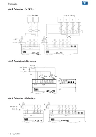 4-8 | CLIC-02 
Instalação 
4.4.2 Entradas 12 / 24 Vcc 
4.4.3 Conexão de Sensores 
4.4.4 Entradas 100~240Vca 
 
