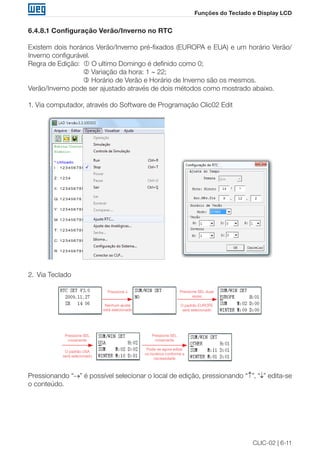 CLIC-02 | 6-11 
Funções do Teclado e Display LCD 
6.4.8.1 Configuração Verão/Inverno no RTC 
Existem dois horários Verão/Inverno pré-fixados (EUROPA e EUA) e um horário Verão/ 
Inverno configurável. 
Regra de Edição:  O ultimo Domingo é definido como 0; 
 Variação da hora: 1 ~ 22; 
 Horário de Verão e Horário de Inverno são os mesmos. 
Verão/Inverno pode ser ajustado através de dois métodos como mostrado abaixo. 
1. Via computador, através do Software de Programação Clic02 Edit 
2. Via Teclado 
Pressione ↓ 
Nenhum ajuste 
está selecionado 
Pressione SEL duas 
vezes 
O padrão EUROPE 
será selecionado 
Pressione SEL 
novamente 
Pode-se agora editar 
os horários conforme a 
necessidade 
Pressione SEL 
novamente 
O padrão USA 
será selecionado 
Pressionando “→” é possível selecionar o local de edição, pressionando “↑”, “↓” edita-se 
o conteúdo. 
 