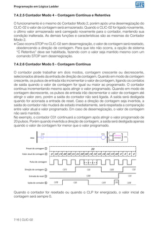 7-16 | CLIC-02 
Programação em Lógica Ladder 
7.4.2.5 Contador Modo 4 - Contagem Contínua e Retentiva 
O funcionamento é o mesmo do Contador Modo 2, porém após uma desernegização do 
CLIC-02 o valor de contagem será armazenado. Quando o CLIC-02 for ligado novamente, 
o último valor armazenado será carregado novamente para o contador, mantendo sua 
condição inalterada. As demais funções e características são as mesmas do Contador 
Modo 2. 
„„Caso ocorra STOP no CLIC-02 sem desernegização, o valor de contagem será resetado, 
obedencendo a direção de contagem. Para que isto não ocorra, a opção de sistema 
“C Retentivo” deve ser habilitada, fazendo com o valor seja mantido mesmo com um 
comando STOP sem desernegização. 
7.4.2.6 Contador Modo 5 - Contagem Contínua 
O contador pode trabalhar em dois modos, contagem crescente ou decrescente, 
selecionados através da entrada de direção de contagem. Quando em modo de contagem 
crescente, os pulsos de entrada irão incrementar o valor de contagem, ligando os contatos 
de saída quando o valor de contagem for igual ou maior ao programado. O contador 
continua incrementando mesmo após atingir o valor programado. Quando em modo de 
contagem decrescente, os pulsos de entrada irão decrementar o valor de contagem até 
atingir o valor zero, porém a saída do contador não será ligada. A saída será desligada 
quando for acionada a entrada de reset. Caso a direção de contagem seja invertida, a 
saída do contador não mudará de estado imediatamente, será respeitada a comparação 
entre valor atual e valor programado. Em caso de desernegização, o valor de contagem 
não será mantido. 
No exemplo, o contador C01 continuará a contagem após atingir o valor programado de 
20 pulsos. Porém quando invertida a direção de contagem, a saída será desligada apenas 
quando o valor de contagem for menor que o valor programado. 
Direção de contagem 
Entrada de reset  
 
Saída do contador  
Pulso de contagem 
Valor atual de contagem  
Preset de contagem  
Quando o contador for resetado ou quando o CLP for energizado, o valor inicial de 
contagem será sempre 0. 
 