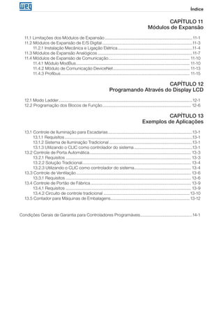 Índice 
CAPÍTULO 11 
Módulos de Expansão 
11.1 Limitações dos Módulos de Expansão...........................................................................11-1 
11.2 Módulos de Expansão de E/S Digital.............................................................................11-3 
11.2.1 Instalação Mecânica e Ligação Elétrica................................................................11-4 
11.3 Módulos de Expansão Analógicos.................................................................................11-7 
11.4 Módulos de Expansão de Comunicação...................................................................... 11-10 
11.4.1 Módulo ModBus................................................................................................. 11-10 
11.4.2 Módulo de Comunicação DeviceNet.................................................................. 11-13 
11.4.3 Profibus.............................................................................................................. 11-15 
CAPÍTULO 12 
Programando Através do Display LCD 
12.1 Modo Ladder..................................................................................................................12-1 
12.2 Programação dos Blocos de Função............................................................................ 12-6 
CAPÍTULO 13 
Exemplos de Aplicações 
13.1 Controle de Iluminação para Escadarias........................................................................13-1 
13.1.1 Requisitos.............................................................................................................13-1 
13.1.2 Sistema de Iluminação Tradicional.......................................................................13-1 
13.1.3 Utilizando o CLIC como controlador do sistema..................................................13-1 
13.2 Controle de Porta Automática....................................................................................... 13-3 
13.2.1 Requisitos........................................................................................................... 13-3 
13.2.2 Solução Tradicional............................................................................................. 13-4 
13.2.3 Utilizando o CLIC como controlador do sistema................................................. 13-4 
13.3 Controle de Ventilação.................................................................................................. 13-6 
13.3.1 Requisitos........................................................................................................... 13-6 
13.4 Controle de Portão de Fábrica...................................................................................... 13-9 
13.4.1 Requisitos........................................................................................................... 13-9 
13.4.2 Circuito de controle tradicional..........................................................................13-10 
13.5 Contador para Máquinas de Embalagens....................................................................13-12 
Condições Gerais de Garantia para Controladores Programáveis.............................................14-1 
 