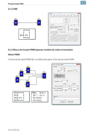 8-2 | CLIC-02
Programação FBD
8.1.2 IHM
8.1.3 Bloco de função PWM (apenas modelo de saída à transistor)
Modo PWM
O terminal de saída PWM Q01 ou Q02 pode gerar 8 formas de onda PWM.
 