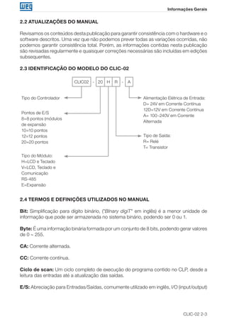 CLIC-02 2-3
Informações Gerais
2.2 ATUALIZAÇÕES DO MANUAL
Revisamos os conteúdos desta publicação para garantir consistência com o hardware e o
software descritos. Uma vez que não podemos prever todas as variações ocorridas, não
podemos garantir consistência total. Porém, as informações contidas nesta publicação
são revisadas regularmente e quaisquer correções necessárias são incluídas em edições
subsequentes.
2.3 IDENTIFICAÇÃO DO MODELO DO CLIC-02
CLIC02 - 20 H R - A
Tipo do Controlador Alimentação Elétrica de Entrada:
D= 24V em Corrente Contínua
12D=12V em Corrente Contínua
A= 100~240V em Corrente
Alternada
Pontos de E/S 	
8=8 pontos (módulos
de expansão	
10=10 pontos
12=12 pontos	
20=20 pontos
Tipo de Saída:
R= Relé
T= Transistor
Tipo do Módulo:
H=LCD e Teclado	
V=LCD, Teclado e
Comunicação
RS-485
E=Expansão
2.4 TERMOS E DEFINIÇÕES UTILIZADOS NO MANUAL
Bit: Simplificação para dígito binário, ("BInary digiT" em inglês) é a menor unidade de
informação que pode ser armazenada no sistema binário, podendo ser 0 ou 1.
Byte: É uma informação binária formada por um conjunto de 8 bits, podendo gerar valores
de 0 ∼ 255.
CA: Corrente alternada.
CC: Corrente contínua.
Ciclo de scan: Um ciclo completo de execução do programa contido no CLP, desde a
leitura das entradas até a atualização das saídas.
E/S: Abreciação para Entradas/Saídas, comumente utilizado em inglês, I/O (input/output)
 