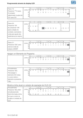 12-4 | CLIC-02
Programando através do display LCD
Passo 19:
Pressione ‘↑’ 6 vezes
O contador
selecionado mudará de
C01 para C07
1 2 3 4 5 6 7 8 Coluna
Linha 1 q 0 4 Â M 0 1 — I 0 3 — ( Q 0 1
2 Á r 0 3 — — — — ( C 0 7
3
4
Passo 20:
Pressione ‘OK’
Ao pressionar ‘OK’
após a edição do
contador, será aberta
a tela para ajuste dos
parâmetros do mesmo
1 2 3 4 5 6 7 8 Coluna
Linha 1 1
2 L o w
3 0 0 0 0 0 0 C 0 7
4 L o w
Passo 21:
Pressione ‘ESC’ para
retornar à tela de
edição LADDER
1 2 3 4 5 6 7 8 Coluna
Linha 1 q 0 4 T M 0 1 — I 0 3 — ( Q 0 1
2 ⊥ r 0 3 — — — — — ( C 0 7
3
4
Apagar um Elemento do Programa
1 2 3 4 5 6 7 8 Coluna
Linha 1 q 0 4 T M 0 1 — I 0 3 — ( Q 0 1
2 ⊥ r 0 3 — — — — — ( C 0 7
3
4
Procedimento:
Pressione ‘DEL’
Para apagar o
elemento C07, deixe
o cursor sobre o
elemento e pressione
‘DEL’
1 2 3 4 5 6 7 8 Coluna
Linha 1 q 0 4 T M 0 1 — I 0 3 — ( Q 0 1
2 ⊥ r 0 3 — — — — —
3
4
Mostra a linha atual e o estado de operação do CLIC-02
Procedimento:
Pressione ‘SEL+ESC’
simultaneamente
Será informada a linha
em que o cursor se
localiza e o estado do
CLP
1 2 3 4 5 6 7 8 Coluna
Linha 1 q 0 4 T M 0 1 — I 0 3 — ( Q 0 1
2 ⊥ r 0 3 — — — — — ( C 0 7
3
4 S T O P L I N E 0 0 2
 