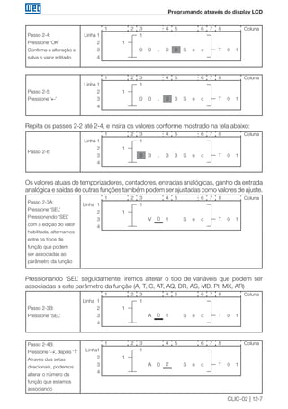 CLIC-02 | 12-7
Programando através do display LCD
Passo 2-4:
Pressione ‘OK’
Confirma a alteração e
salva o valor editado
1 2 3 4 5 6 7 8 Coluna
Linha 1 1
2 1
3 0 0 . 0 3 S e c T 0 1
4
Passo 2-5:
Pressione ‘←’
1 2 3 4 5 6 7 8 Coluna
Linha 1 1
2 1
3 0 0 . 0 3 S e c T 0 1
4
Repita os passos 2-2 até 2-4, e insira os valores conforme mostrado na tela abaixo:
Passo 2-6:
1 2 3 4 5 6 7 8 Coluna
Linha 1 1
2 1
3 3 3 . 3 3 S e c T 0 1
4
Os valores atuais de temporizadores, contadores, entradas analógicas, ganho da entrada
analógica e saídas de outras funções também podem ser ajustadas como valores de ajuste.
Passo 2-3A:
Pressione ‘SEL’
Pressionando ‘SEL’
com a edição do valor
habilitada, alternamos
entre os tipos de
função que podem
ser associadas ao
parâmetro da função
1 2 3 4 5 6 7 8 Coluna
Linha 1 1
2 1
3 V 0 1 S e c T 0 1
4
Pressionando ‘SEL’ seguidamente, iremos alterar o tipo de variáveis que podem ser
associadas a este parâmetro da função (A, T, C, AT, AQ, DR, AS, MD, PI, MX, AR)
Passo 2-3B:
Pressione ‘SEL’
1 2 3 4 5 6 7 8 Coluna
Linha 1 1
2 1
3 A 0 1 S e c T 0 1
4
Passo 2-4B:
Pressione ‘→’, depois ‘↑’
Através das setas
direcionais, podemos
alterar o número da
função que estamos
associando
1 2 3 4 5 6 7 8 Coluna
Linha1 1
2 1
3 A 0 2 S e c T 0 1
4
 
