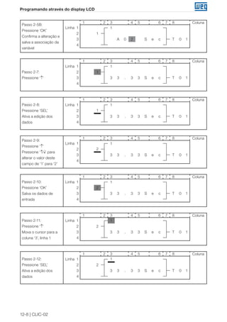 12-8 | CLIC-02
Programando através do display LCD
Passo 2-5B:
Pressione ‘OK’
Confirma a alteração e
salva a associação da
variável
1 2 3 4 5 6 7 8 Coluna
Linha 1 1
2 1
3 A 0 2 S e c T 0 1
4
Passo 2-7:
Pressione ‘↑’
1 2 3 4 5 6 7 8 Coluna
Linha 1 1
2 1
3 3 3 . 3 3 S e c T 0 1
4
Passo 2-8:
Pressione ‘SEL’
Ativa a edição dos
dados
1 2 3 4 5 6 7 8 Coluna
Linha 1 1
2 1
3 3 3 . 3 3 S e c T 0 1
4
Passo 2-9:
Pressione ‘↑’
Pressione ‘↑/↓’ para
alterar o valor deste
campo de ‘1’ para ‘2’
1 2 3 4 5 6 7 8 Coluna
Linha 1 1
2 2
3 3 3 . 3 3 S e c T 0 1
4
Passo 2-10:
Pressione ‘OK’
Salva os dados de
entrada
1 2 3 4 5 6 7 8 Coluna
Linha 1 1
2 2
3 3 3 . 3 3 S e c T 0 1
4
Passo 2-11:
Pressione ‘↑’
Mova o cursor para a
coluna ‘3’, linha 1
1 2 3 4 5 6 7 8 Coluna
Linha 1 1
2 2
3 3 3 . 3 3 S e c T 0 1
4
Passo 2-12:
Pressione ‘SEL’
Ativa a edição dos
dados
1 2 3 4 5 6 7 8 Coluna
Linha 1 1
2 2
3 3 3 . 3 3 S e c T 0 1
4
 
