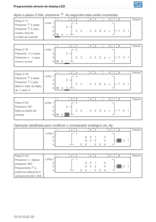 12-10 | CLIC-02
Programando através do display LCD
Após o passo 2-16A, pressione ‘↑’. As seguintes telas serão mostradas:
Passo 2-17:
Pressione ‘↑’ 5 vezes
Pressione ‘↑ /↓’ para
mudar o tipo de
contato de I para M
1 2 3 4 5 6 7 8 Coluna
Linha 1 4
2 2
3 3 3 . 3 3 S e c T 0 1
4 M 0 1
Passo 2-18:
Pressione ‘→’ 2 vezes
Pressione ‘← →’ para
mover o cursor
1 2 3 4 5 6 7 8 Coluna
Linha 1 4
2 2
3 3 3 . 3 3 S e c T 0 1
4 M 0 1
Passo 2-19:
Pressione ‘↑’ 3 vezes
Pressione ‘↑ ↓’ para
alterar o valor do dígito
de ‘1’ para ‘4’
1 2 3 4 5 6 7 8 Coluna
Linha 1 4
2 2
3 3 3 . 3 3 S e c T 0 1
4 M 0 4
Passo 2-20:
Pressione ‘OK’
Salva os dados de
entrada
1 2 3 4 5 6 7 8 Coluna
Linha 1 4
2 2
3 3 3 . 3 3 S e c T 0 1
4 M 0 4
Operação detalhada para modificar o comparador analógico Ax, Ay:
1 2 3 4 5 6 7 8 Coluna
Linha 1 1
2 A 0 1 V
3 A 0 2 V G 0 1
4 0 0 . 0 0 V
Passo 2-23:
Pressione ‘←’, depois
pressione ‘SEL’
Pressionando ‘↑ ↓’,
podemos selecionar a
variável entre A01~A08
1 2 3 4 5 6 7 8 Coluna
Linha 1 1
2 A 0 1 V
3 A 0 2 V G 0 1
4 0 0 . 0 0 V
 