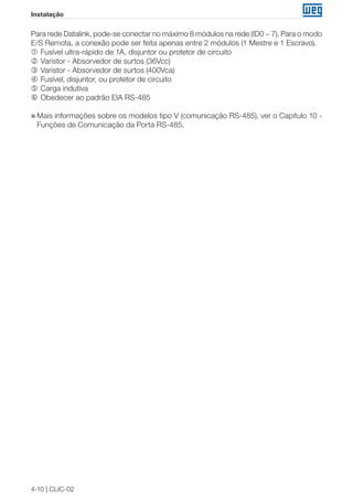 4-10 | CLIC-02
Instalação
Para rede Datalink, pode-se conectar no máximo 8 módulos na rede (ID0 ~ 7). Para o modo
E/S Remota, a conexão pode ser feita apenas entre 2 módulos (1 Mestre e 1 Escravo).
	Fusível ultra-rápido de 1A, disjuntor ou protetor de circuito
	Varistor - Absorvedor de surtos (36Vcc)
	Varistor - Absorvedor de surtos (400Vca)
	Fusível, disjuntor, ou protetor de circuito
	Carga indutiva
	Obedecer ao padrão EIA RS-485
„„ Mais informações sobre os modelos tipo V (comunicação RS-485), ver o Capítulo 10 -
Funções de Comunicação da Porta RS-485.
 