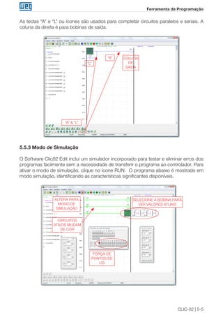 CLIC-02 | 5-5
Ferramenta de Programação
As teclas “A” e “L” ou ícones são usados para completar circuitos paralelos e seriais. A
coluna da direita é para bobinas de saída.
COLUNA
DE
SAIDA
"A"
"A" & "L"
"L"
5.5.3 Modo de Simulação
O Software Clic02 Edit inclui um simulador incorporado para testar e eliminar erros dos
programas facilmente sem a necessidade de transferir o programa ao controlador. Para
ativar o modo de simulação, clique no ícone RUN. O programa abaixo é mostrado em
modo simulação, identificando as características significantes disponíveis.
ALTERA PARA
MODO DE
SIMULAÇÃO
SELECIONE A BOBINA PARA
VER VALORES ATUAIS
FORÇA DE
PONTOS DE
I/O
CIRCUITOS
ATIVOS MUDAM
DE COR
 