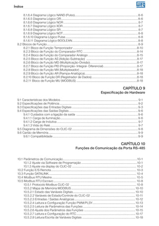 Índice
8.1.6.4 Diagrama Lógico NAND (Pulso)............................................................................8-6
8.1.6.5 Diagrama Lógico OR............................................................................................8-6
8.1.6.6 Diagrama Lógico NOR......................................................................................... 8-7
8.1.6.7 Diagrama Lógico XOR.......................................................................................... 8-7
8.1.6.8 Diagrama Lógico SR............................................................................................ 8-7
8.1.6.9 Diagrama Lógico NOT..........................................................................................8-8
8.1.6.10 Diagrama Lógico Pulse.......................................................................................8-8
8.1.6.11 Diagrama Lógico BOOLEAN...............................................................................8-8
8.2 Blocos de Função.............................................................................................................8-9
8.2.1 Bloco de Função Temporizador.............................................................................8-10
8.2.3 Bloco de Função do Comparador RTC.................................................................8-14
8.2.4 Bloco de Função do Comparador Análogo...........................................................8-15
8.2.5 Bloco de Função AS (Adição-Subtração) .............................................................8-17
8.2.6 Bloco de Função MD (Multiplicação-Divisão).........................................................8-17
8.2.7 Bloco de Função PID (Proporção- Integral- Diferencial).........................................8-17
8.2.8 Bloco de Função MX (Multiplexador).....................................................................8-18
8.2.9 Bloco de Função AR (Rampa-Analógica)...............................................................8-18
8.2.10 Bloco de Função DR (Registrador de Dados).......................................................8-18
8.2.11 Bloco de Função MU (MODBUS).........................................................................8-18
CAPÍTULO 9
Especificação de Hardware
9.1 Características dos Modelos............................................................................................. 9-1
9.2 Especificações de Potência.............................................................................................. 9-2
9.3 Especificações das Entradas Digitais...............................................................................9-3
9.4 Especificações das Saídas Digitais...................................................................................9-6
9.4.1 Cuidados com a ligação da saída ..........................................................................9-6
9.4.1.1 Carga de Iluminação.............................................................................................9-6
9.4.1.2 Carga de Indutiva................................................................................................. 9-7
9.4.1.3 Vida do Relé......................................................................................................... 9-7
9.5 Diagrama de Dimensões do CLIC-02...............................................................................9-8
9.6 Cartão de Memória...........................................................................................................9-9
9.6.1 Compatibilidade......................................................................................................9-9
CAPÍTULO 10
Funções de Comunicação da Porta RS-485
10.1 Parâmetros de Comunicação.........................................................................................10-1
10.1.2 Ajuste via Software de Programação...................................................................10-1
10.1.3 Ajuste via display do CLIC-02............................................................................. 10-2
10.2 Função E/S Remota...................................................................................................... 10-3
10.3 Função DATALINK......................................................................................................... 10-4
10.4 Modbus RTU Mestre..................................................................................................... 10-5
10.5 Modbus RTU Escravo................................................................................................... 10-8
10.5.1 Protocolo Modbus CLIC-02 ............................................................................... 10-8
10.5.2 Mapa de Memória MODBUS.............................................................................10-10
10.5.2.1 Estado das Variáveis Digitais...........................................................................10-10
10.5.2.2 Variáveis de Estado/Controle do CLIC-02......................................................10-11
10.5.2.3 Entradas / Saídas Analógicas.........................................................................10-12
10.5.2.4 Leitura e Configuração Função PWM/PLSY...................................................10-13
10.5.2.5 Leitura de Parâmetros das Funções...............................................................10-14
10.5.2.6 Ajuste dos Parâmetros das Funções..............................................................10-15
10.5.2.7 Leitura e Configuração do RTC.......................................................................10-17
10.5.2.8 Leitura/Escrita de Variáveis Digitais................................................................10-18
 