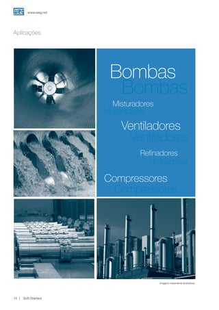 www.weg.net
Soft-Starters14
Refinadores
Irrigação
Misturadores
Saneamento
Compressores
Bombas
Misturadores
Refinadores
Refinadores
Ventiladores
Compressores
Aplicações
Ventiladores
Imagens meramente ilustrativas.
Bombas
 