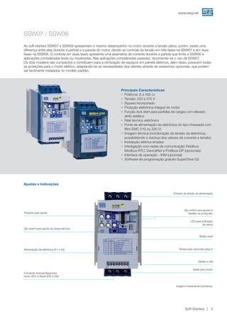 www.weg.net
Soft-Starters 5
Principais Características
JJ Potência: 6 a 450 cv
JJ Tensão: 220 a 575 V
JJ Bypass incorporado
JJ Proteção eletrônica integral do motor
JJ Função kick start para partidas de cargas com elevado
atrito estático
JJ Relé térmico eletrônico
JJ Fonte de alimentação da eletrônica do tipo chaveada com
filtro EMC (110 ou 220 V)
JJ Imagem térmica (monitoração da tensão da eletrônica,
possibilitando o backup dos valores de corrente e tensão)
JJ Instalação elétrica simples
JJ Interligação com redes de comunicação Fieldbus:
Modbus-RTU, DeviceNet e Profibus-DP (opcionais)
JJ Interface de operação - IHM (opcional)
JJ Software de programação gratuito SuperDrive G2
SSW07 / SSW08
Ajustes e Indicações
Dip switch para ajustar e
habilitar as proteções
LED para indicação
de status
Tampa para opcionais plug-in
Saídas a relé
Saída para motor
Comando Aciona/Desaciona
motor (DI1) e Reset (DI2 e DI3)
Alimentação da eletrônica (A1 e A2)
Dip switch para ajuste da classe térmica
Trimpots para ajuste
Botão reset
Entrada da tensão de alimentação
As soft-starters SSW07 e SSW08 apresentam o mesmo desempenho no motor durante a tensão plena, porém, existe uma
diferença entre elas durante a partida e a parada do motor, devido ao controle da tensão em três fases na SSW07 e em duas
fases na SSW08. O controle em duas fases apresenta uma assimetria de corrente durante a partida que limita a SSW08 a
aplicações consideradas leves ou moderadas. Nas aplicações consideradas pesadas, recomenda-se o uso da SSW07.
Os dois modelos são compactos e contribuem para a otimização de espaços em painéis elétricos, além disso, possuem todas
as proteções para o motor elétrico, adaptando-se as necessidades dos clientes através de acessórios opcionais, que podem
ser facilmente instalados no modelo padrão.
Imagens meramente ilustrativas.
 