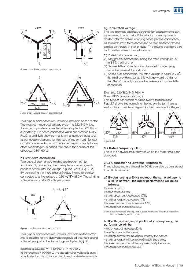 weg drives wiring diagram yzp bbzbrighton uk \u2022 Telemecanique Motor Starter Wiring Diagram weg drives wiring diagram smc wiring diagram wiring pioneer wiring diagrams single phase motor wiring diagrams