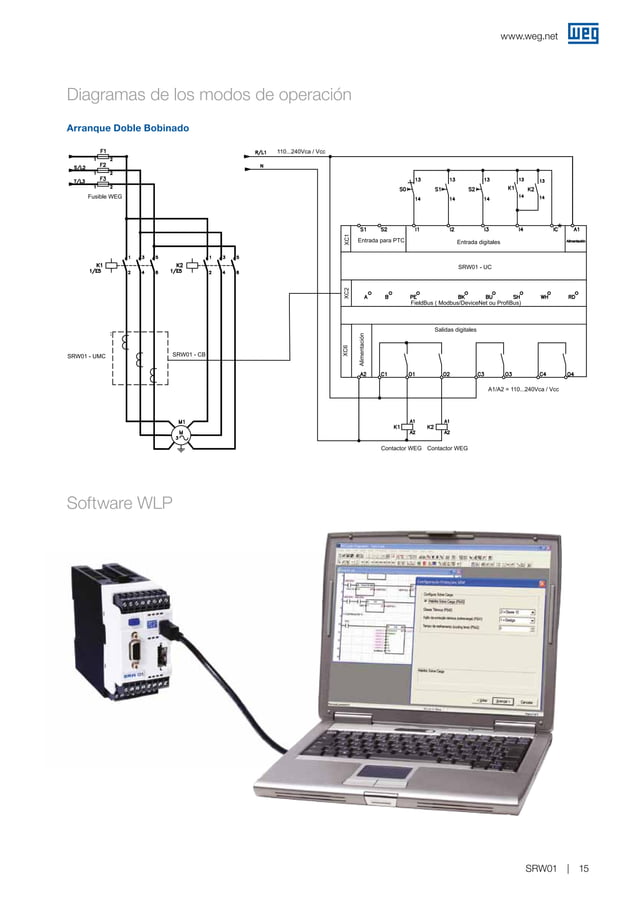 Weg srw01-rele-inteligente-50023626-catalogo-espanol | PDF