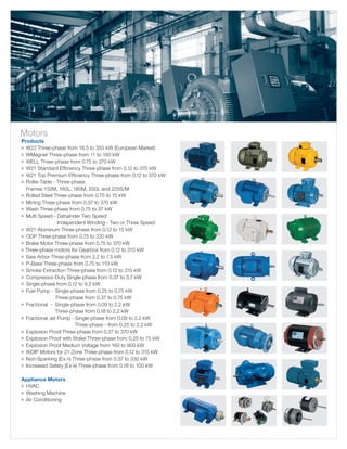 Motors

Products
g	 22 Three-phase from 18.5 to 355 kW (European Market)
W
g	 Magnet Three-phase from 11 to 160 kW
W
g	 ELL Three-phase from 0.75 to 370 kW
W
g	 21 Standard Efficiency Three-phase from 0.12 to 370 kW
W
g	 21 Top Premium Efficiency Three-phase from 0.12 to 370 kW
W
g	 Roller Table - Three-phase
	 Frames 132M, 160L, 180M, 200L and 225S/M
g	 olled Steel Three-phase from 0.75 to 15 kW
R
g	 ining Three-phase from 0.37 to 370 kW
M
g	 ash Three-phase from 0.75 to 37 kW
W
g	 Multi Speed - Dahalnder Two Speed
	
Independent Winding - Two or Three Speed
g	 W21 Aluminum Three-phase from 0.12 to 15 kW
g	 ODP Three-phase from 0.75 to 220 kW
g	 Brake Motor Three-phase from 0.75 to 370 kW
g Three-phase motors for Gearbox from 0.12 to 315 kW
g	 Saw Arbor Three-phase from 2.2 to 7.5 kW
g	 P-Base Three-phase from 0.75 to 110 kW
g	 Smoke Extraction Three-phase from 0.12 to 315 kW
g	 Compressor Duty Single-phase from 0.37 to 3.7 kW
g	 Single-phase from 0.12 to 9.2 kW
g	 Fuel Pump - 	Single-phase from 0.25 to 0.75 kW
	
	Three-phase from 0.37 to 0.75 kW
g	 Fractional - 	 ingle-phase from 0.09 to 2.2 kW
S
	
	Three-phase from 0.18 to 2.2 kW
g	 Fractional Jet Pump - Single-phase from 0.09 to 2.2 kW
	
		
Three-phase - from 0.25 to 2.2 kW
g	 Explosion Proof Three-phase from 0.37 to 370 kW
g	 Explosion Proof with Brake Three-phase from 0.25 to 75 kW
g	 Explosion Proof Medium Voltage from 160 to 900 kW
g	 DIP Motors for 21 Zone Three-phase from 0.12 to 315 kW
W
g	 Non-Sparking (Ex n) Three-phase from 0.37 to 330 kW
g	 Increased Safety (Ex e) Three-phase from 0.18 to 100 kW
	
Appliance Motors
g	HVAC
g	 Washing Machine
g	 Air Conditioning

 